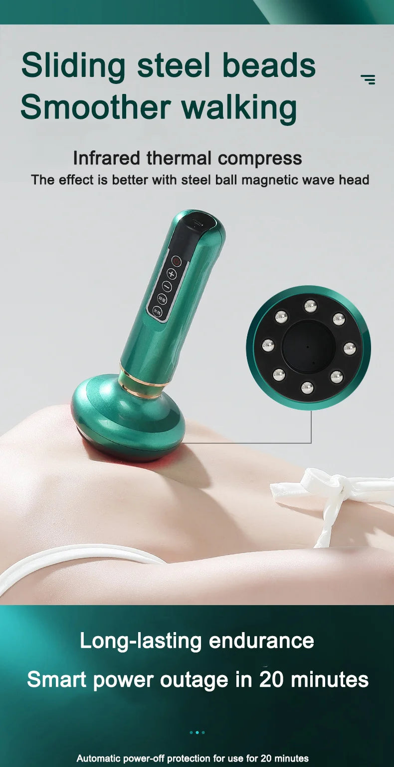 Verdantra™ Anti-Cellulite Vacuum Massager