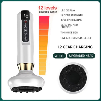 Verdantra™ Anti-Cellulite Vacuum Massager