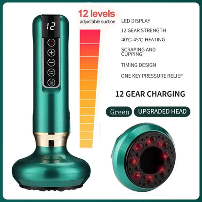 Verdantra™ Anti-Cellulite Vacuum Massager