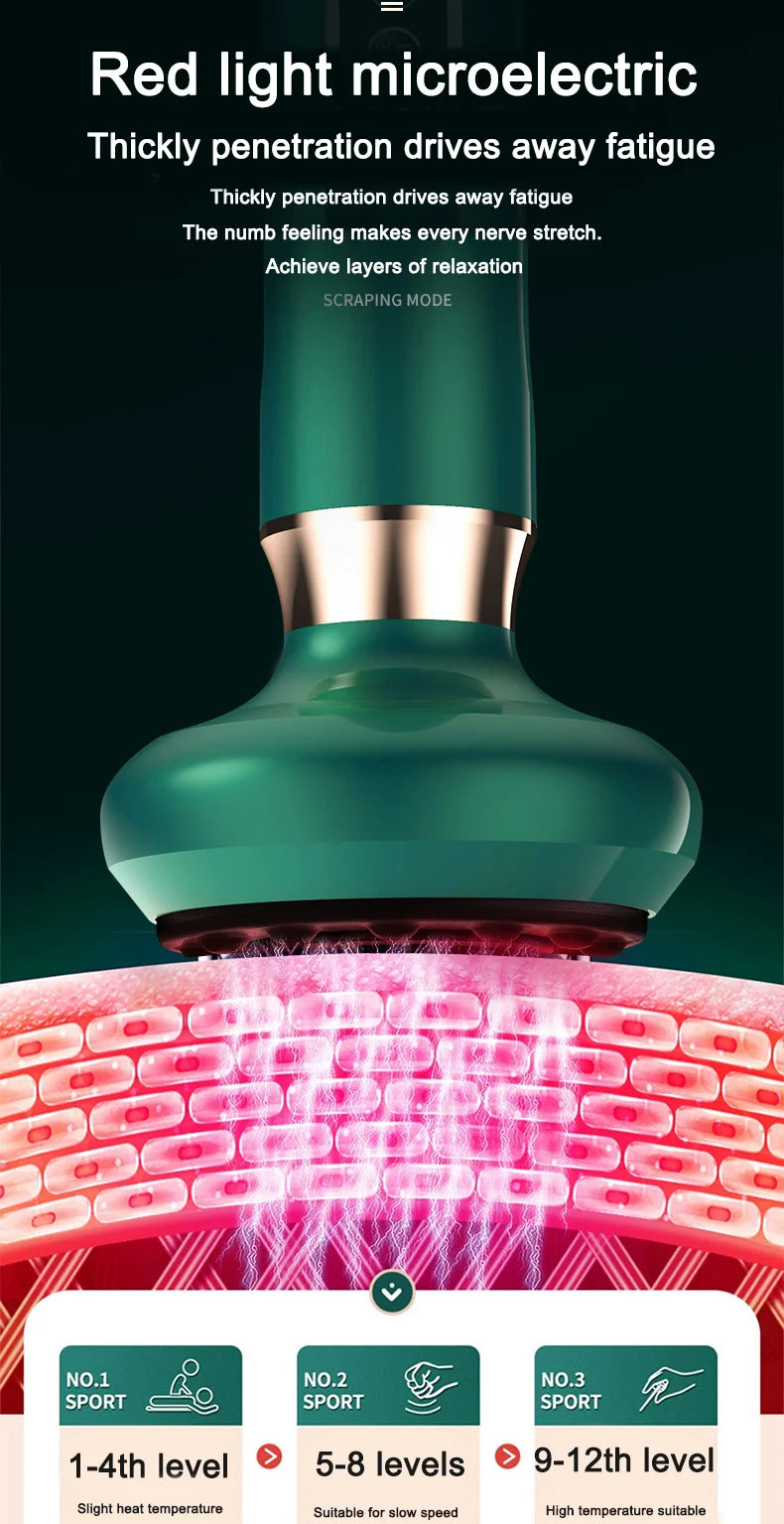 Verdantra™ Anti-Cellulite Vacuum Massager