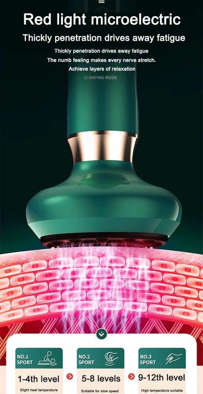 Verdantra™ Anti-Cellulite Vacuum Massager